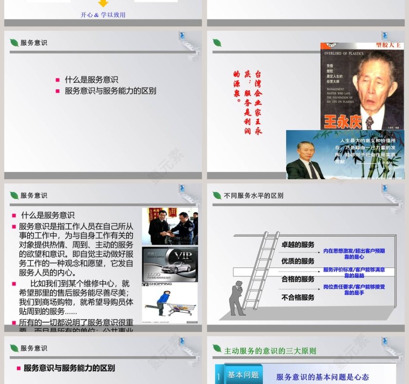 服务意识与技巧提升ppt第2张