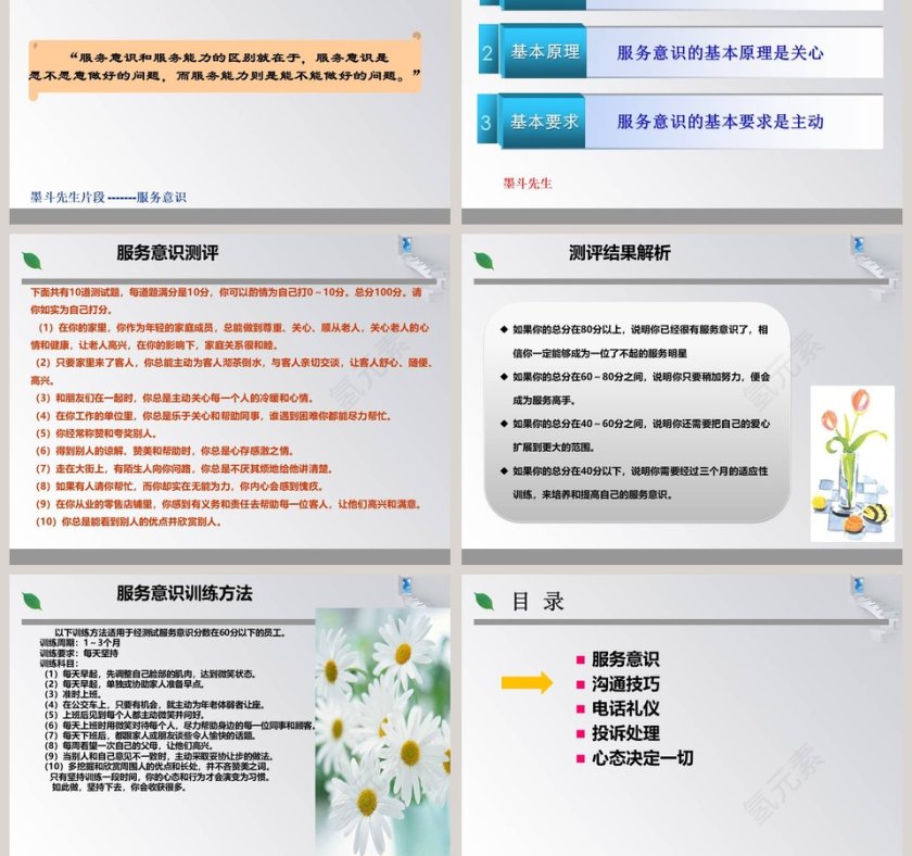 服务意识与技巧提升ppt第3张