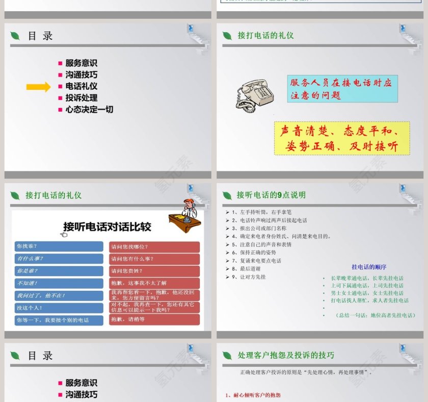 服务意识与技巧提升ppt第6张