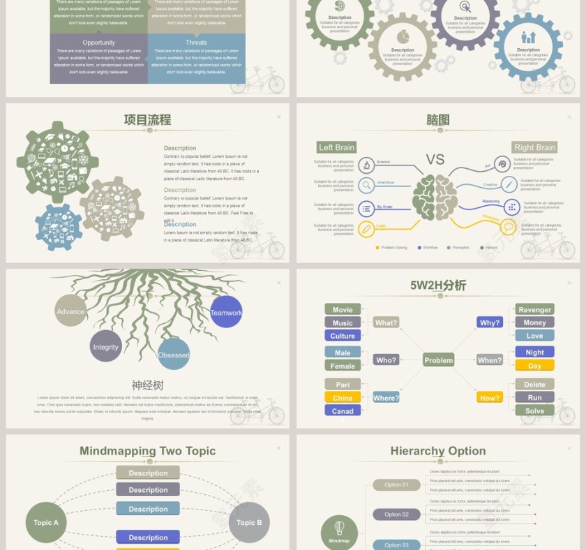简约商务创业融资计划书PPT模板第3张