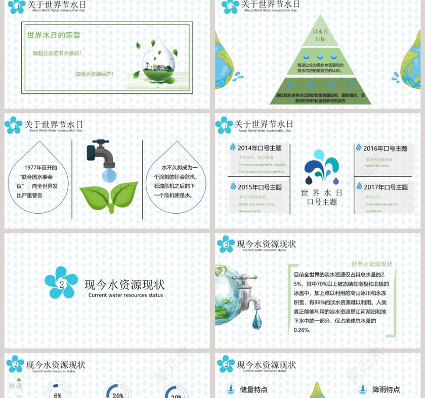 世界水日主题班会ppt第2张