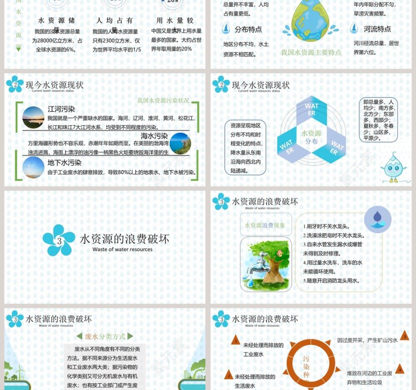 世界水日主题班会ppt第3张