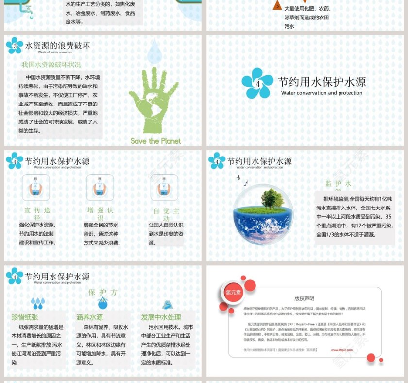 世界水日主题班会ppt第4张