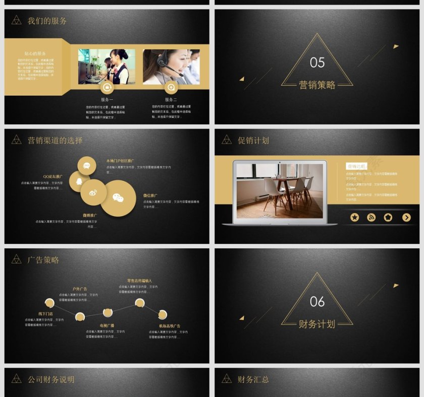 黑色大气商业计划书PPT模板第5张