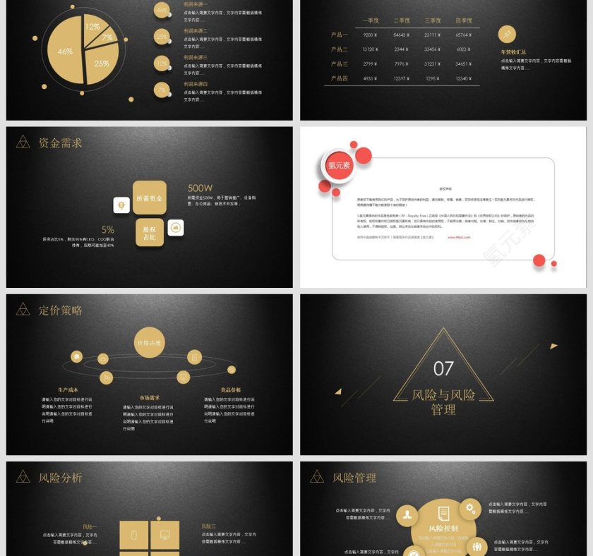 黑色大气商业计划书PPT模板第6张