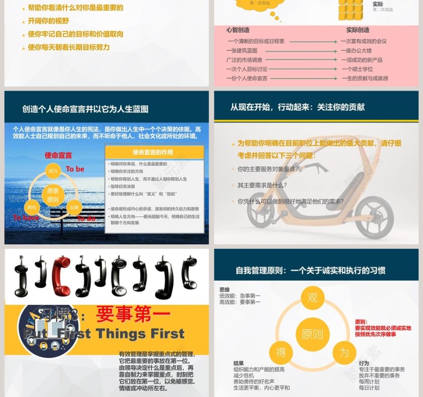 高效能人士的好习惯第11张