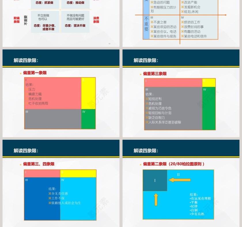 高效能人士的好习惯第13张