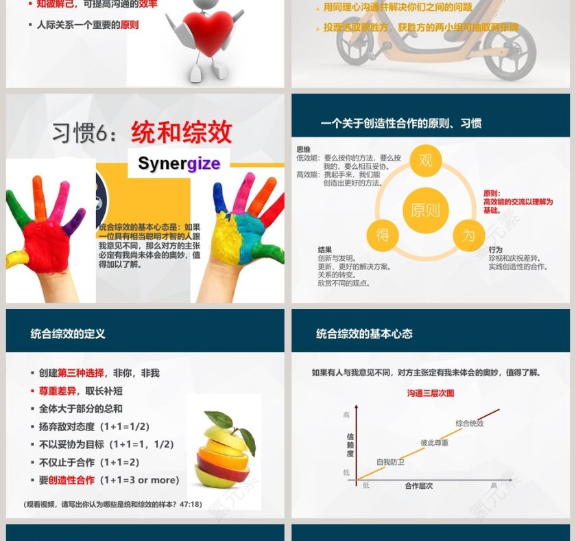 高效能人士的好习惯第21张