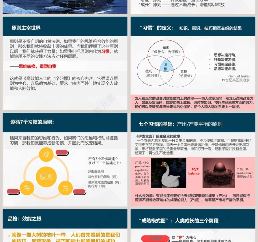 高效能人士的好习惯第4张