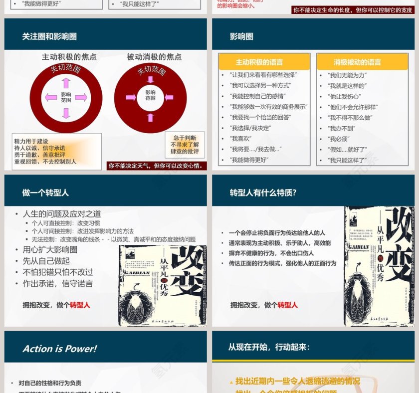 高效能人士的好习惯第8张