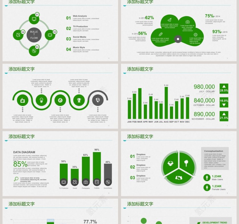 绿色环保工作动态PPT模板环保PPT第2张
