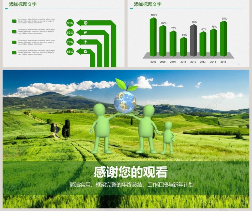 绿色环保工作动态PPT模板环保PPT第5张