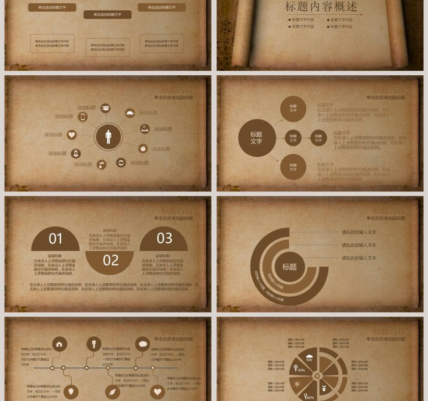 棕色木质风格复古工作总结PPT第3张