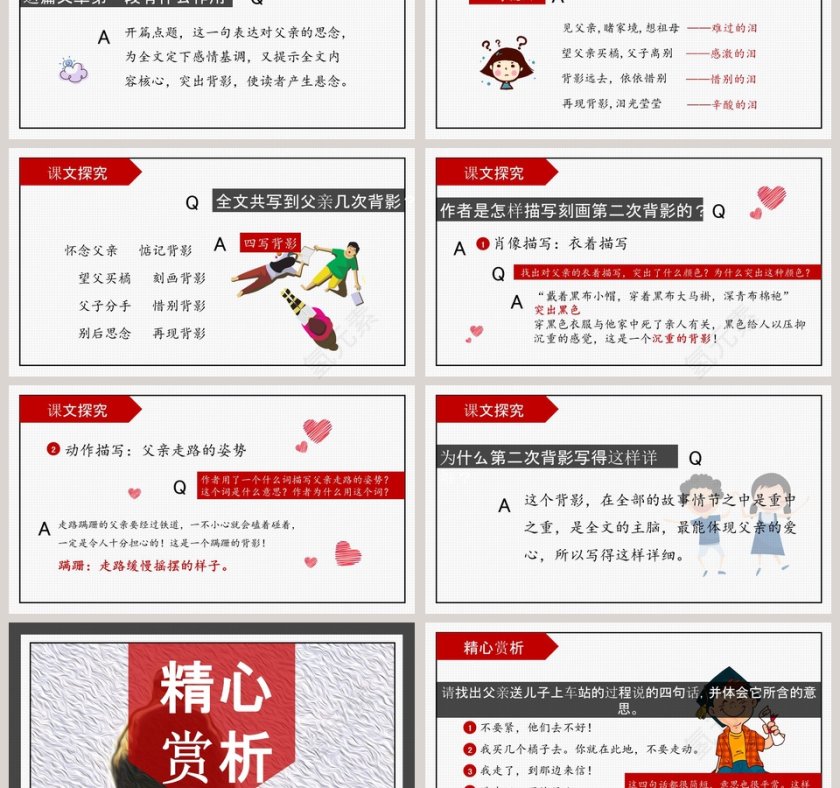 初中语文课件PPT《背影  》    第3张