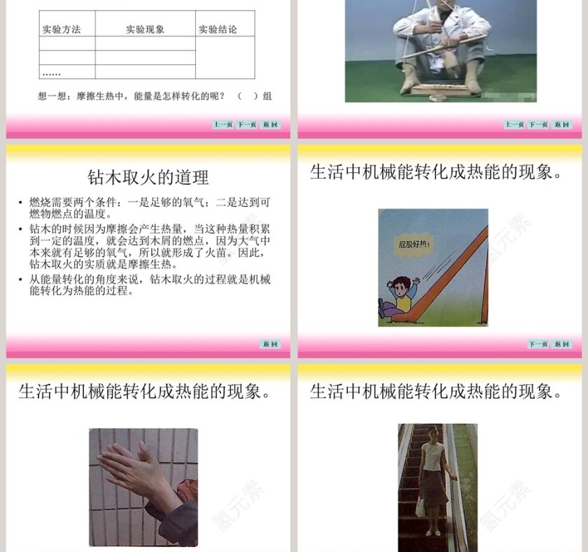 青岛版科学五年制五年级下册PPT模板及教学资源第5张