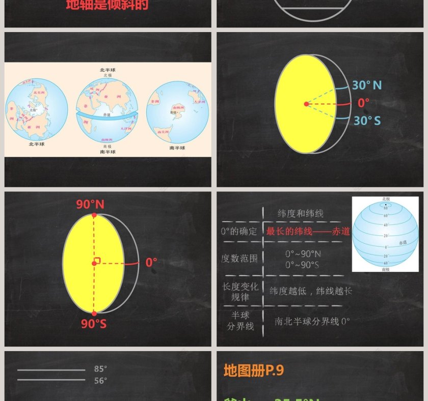 基于经纬网的地图视觉化PPT模板设计第2张