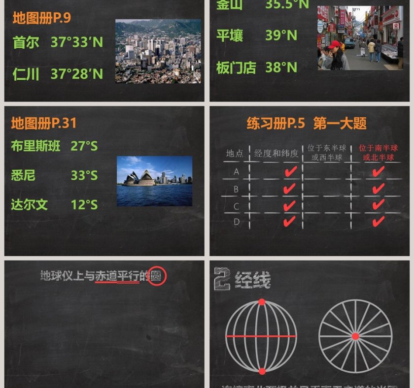 基于经纬网的地图视觉化PPT模板设计第3张