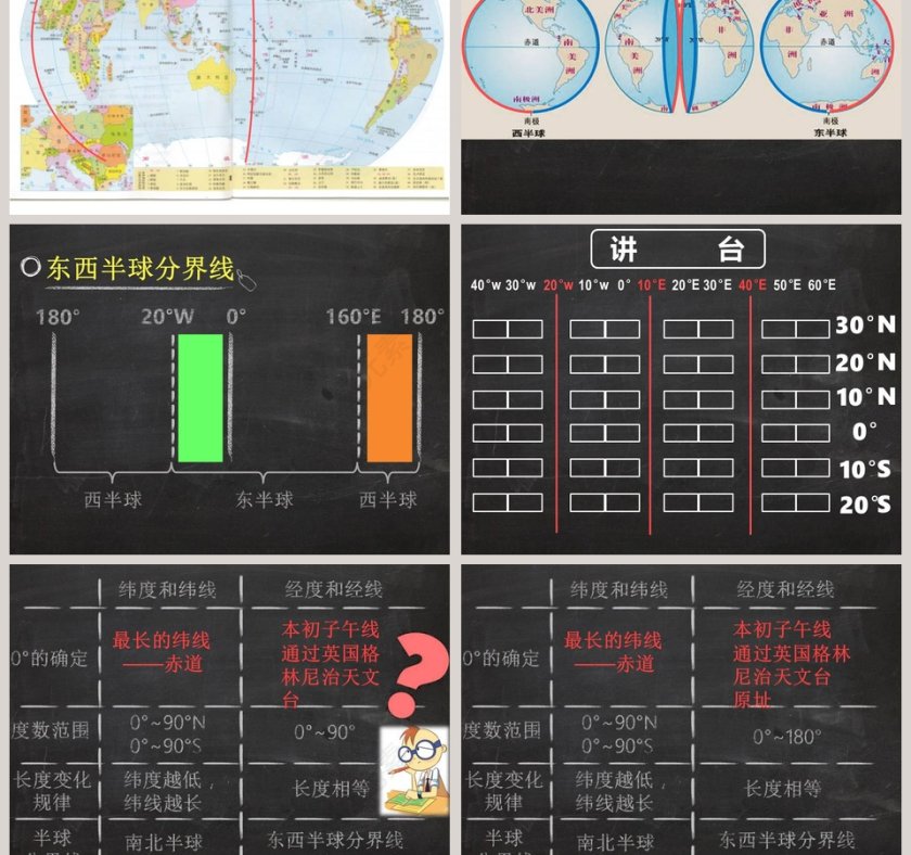 基于经纬网的地图视觉化PPT模板设计第5张