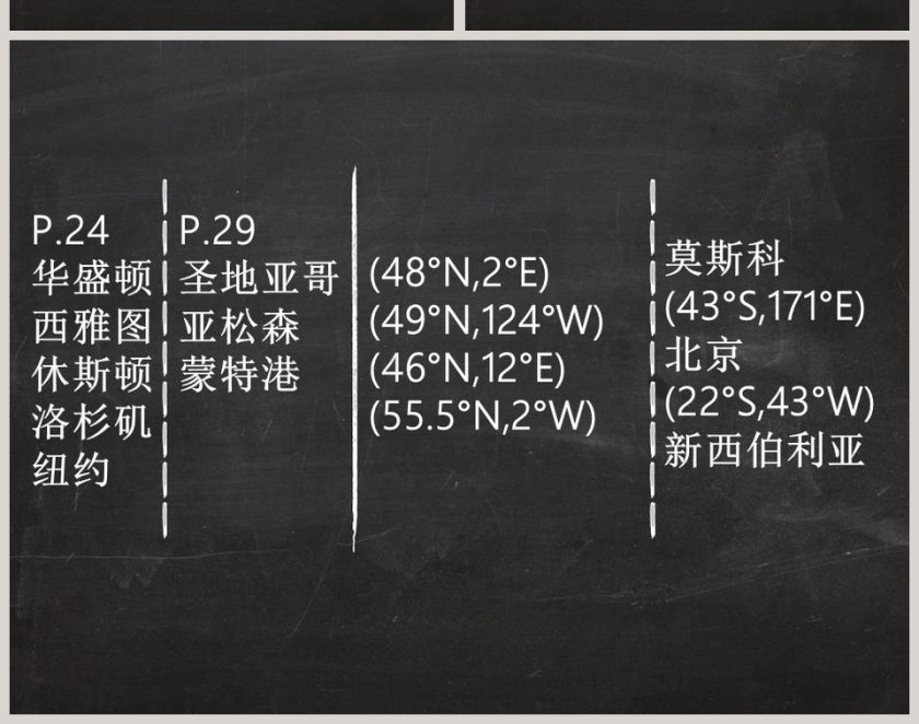 基于经纬网的地图视觉化PPT模板设计第8张
