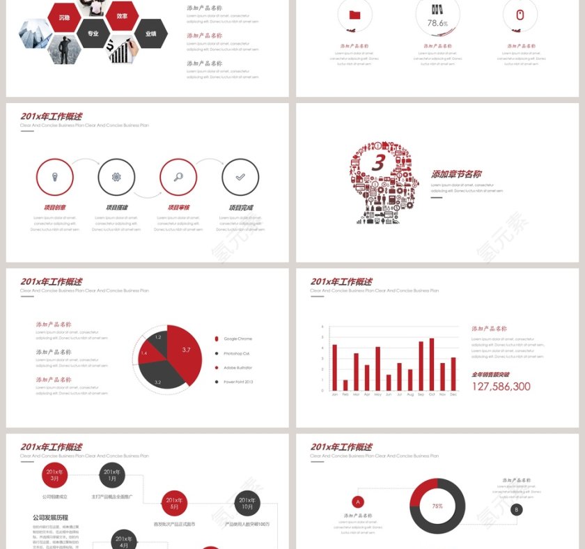 发散思维年终工作总结ppt第3张