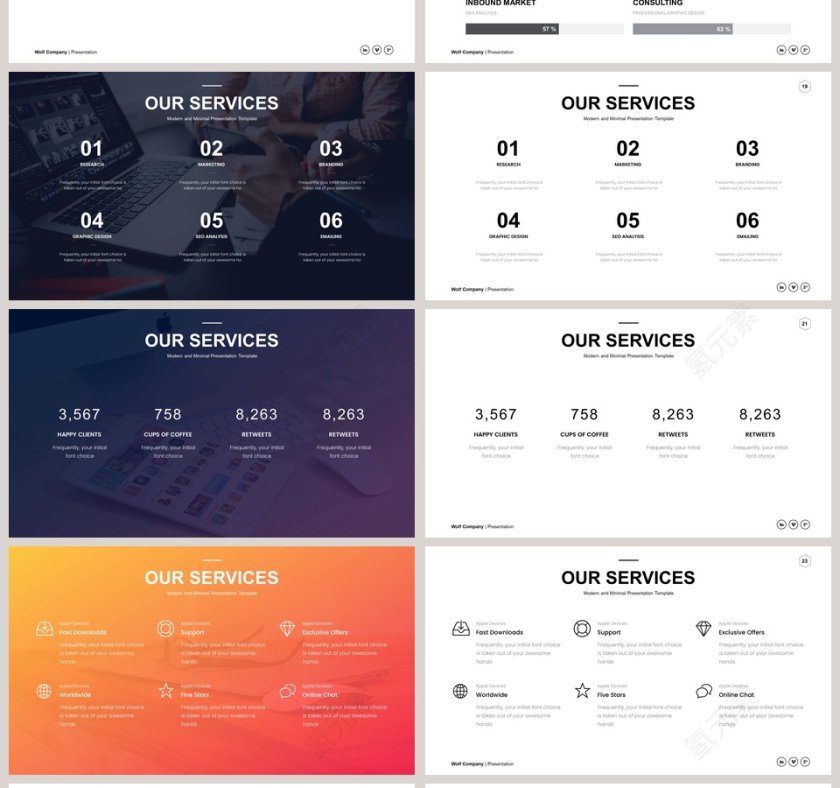 公司狼性文化宣传培训PPT模板第4张