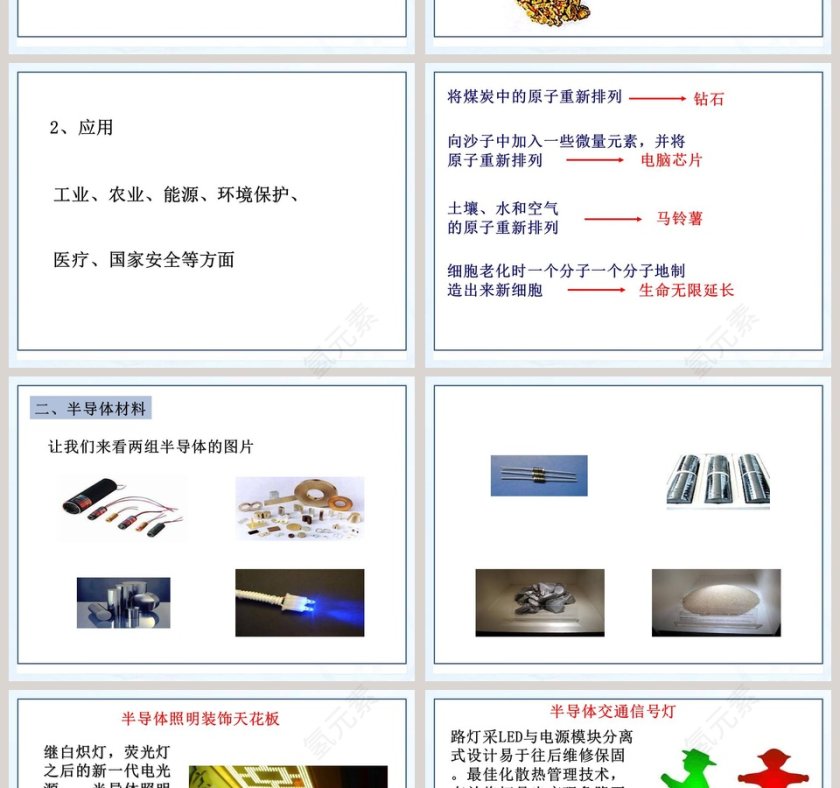点击新材料-第五章 我们周围的物质教学ppt课件第2张