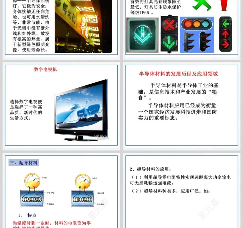 点击新材料-第五章 我们周围的物质教学ppt课件第3张