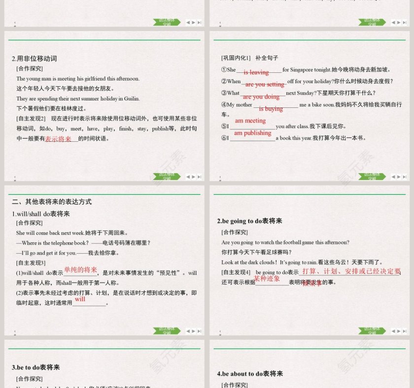 Section   Discovering Useful Structures-现在进行时表将来教学ppt课件第2张