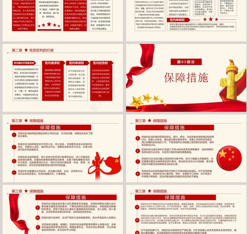 学习解读党员权利保障条例PPT模板第3张