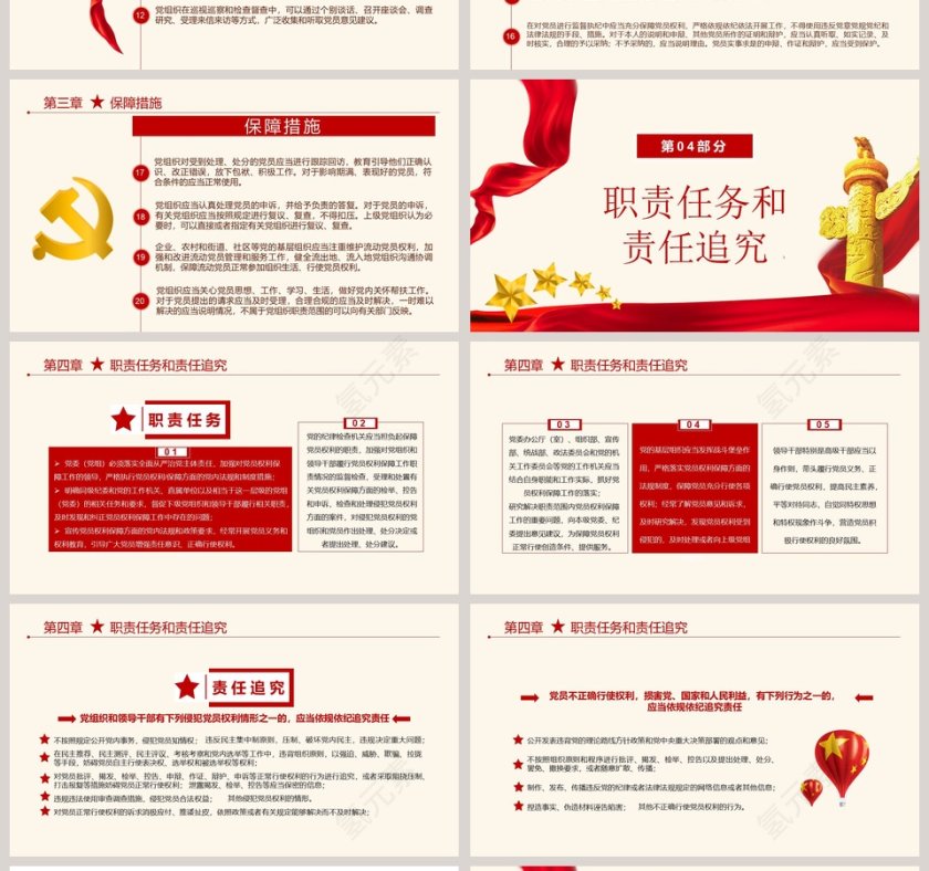 学习解读党员权利保障条例PPT模板第4张