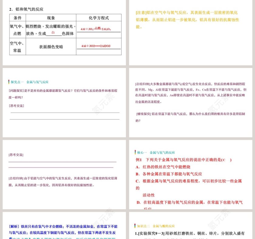 金属的化学性质-第教学ppt课件第2张
