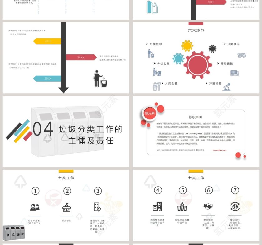 幼儿园小学主题班会垃圾分类PPT模板第4张