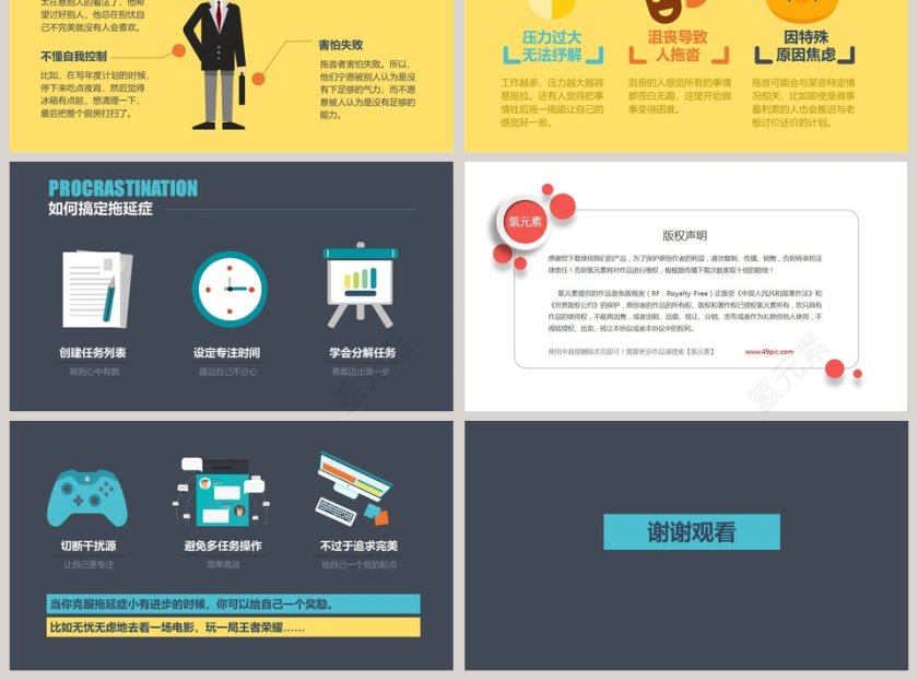 战胜拖延症ppt模板第3张