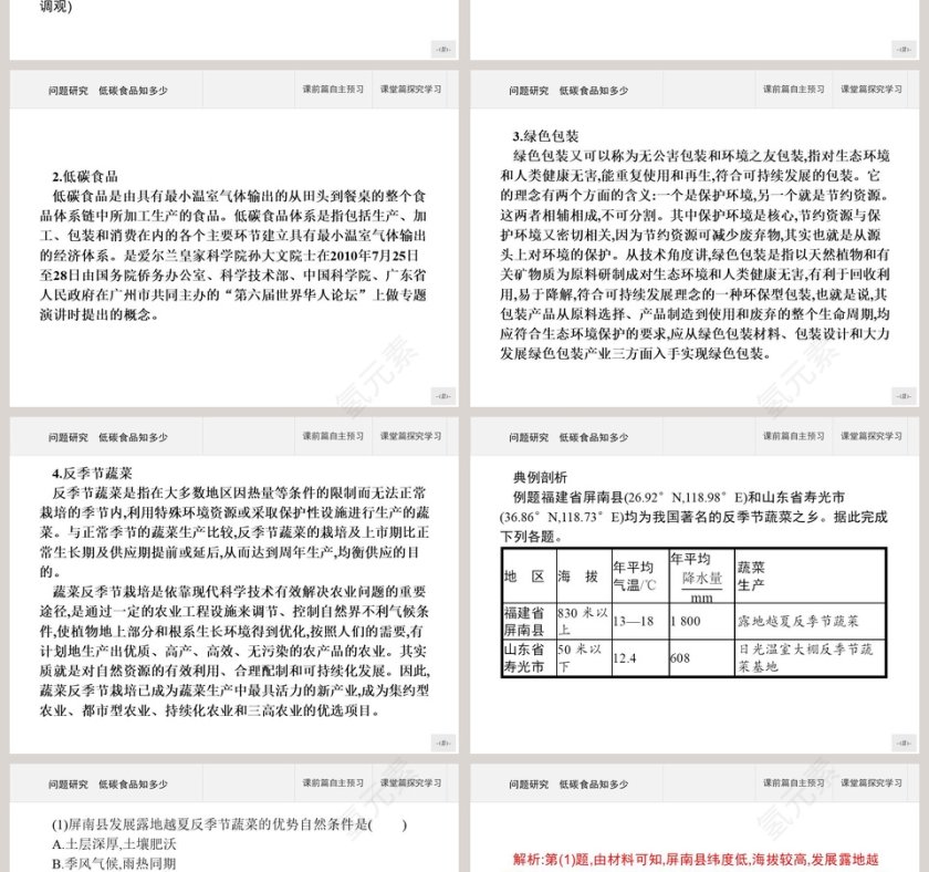 问题研究低碳食品知多少教学ppt课件第2张