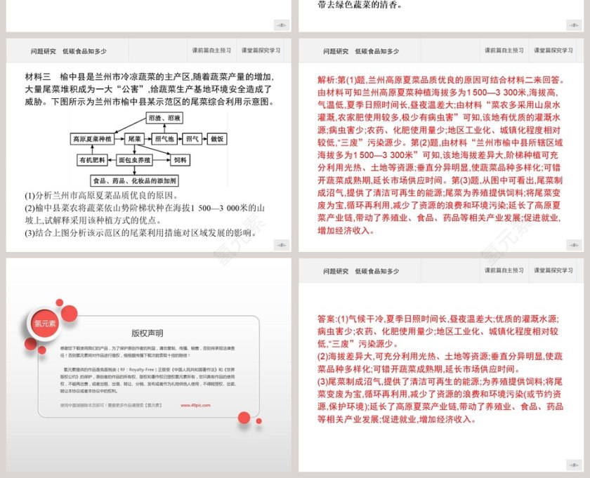 问题研究低碳食品知多少教学ppt课件第4张