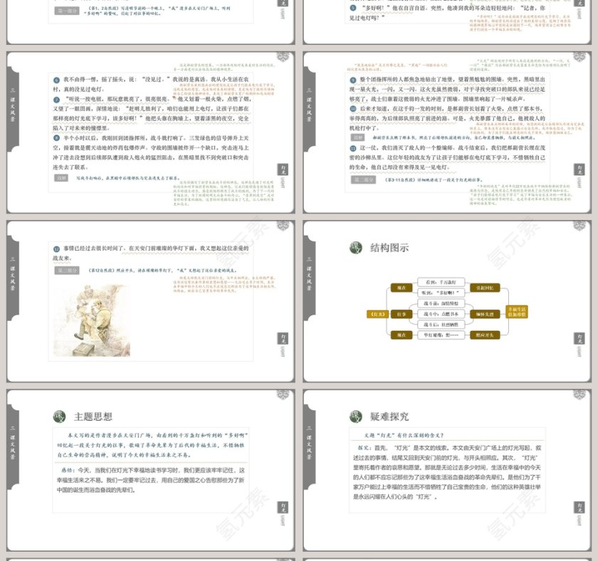 小学语文人教版六年级上册灯光语文课件PPT模板第4张