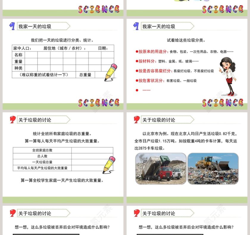 0-一天的垃圾教学ppt课件第2张