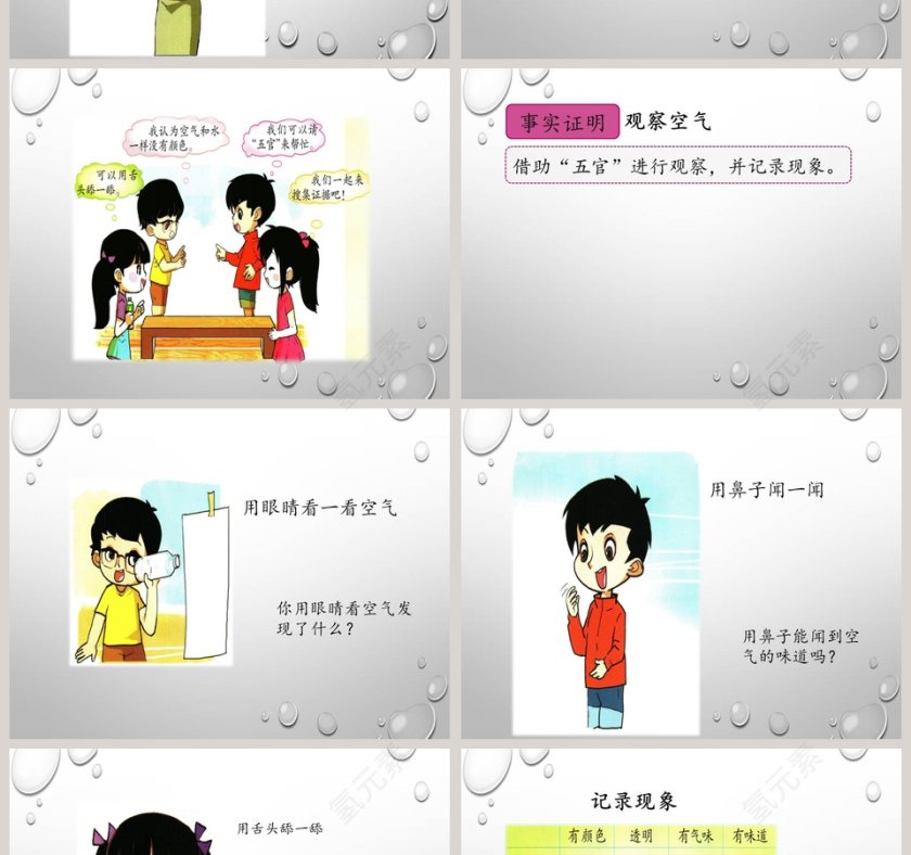 使用PPT模板观察空气质量与简历信息的关联性分析第2张