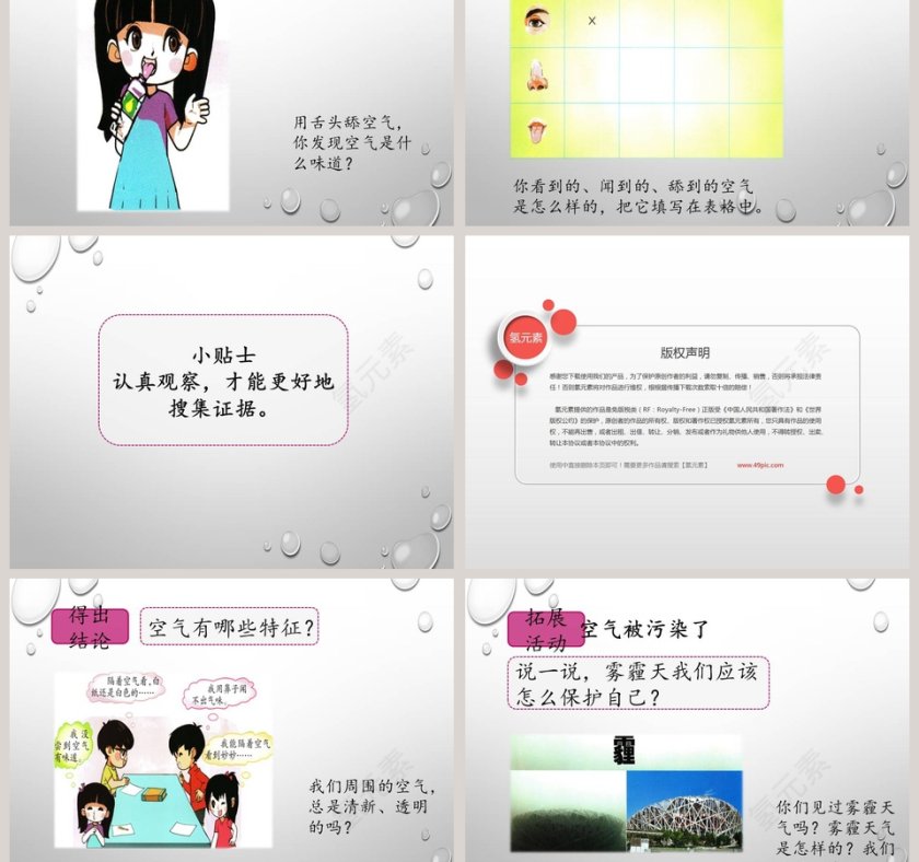 使用PPT模板观察空气质量与简历信息的关联性分析第3张