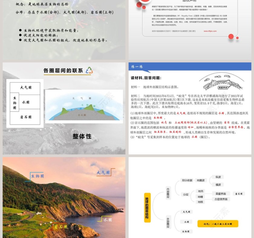 第四节地球的圈层结构教学ppt课件第5张