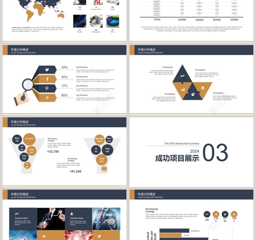 简约公司SWOT分析模板第3张
