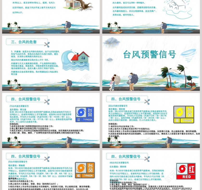 防台风安全教育培训PPT 第3张