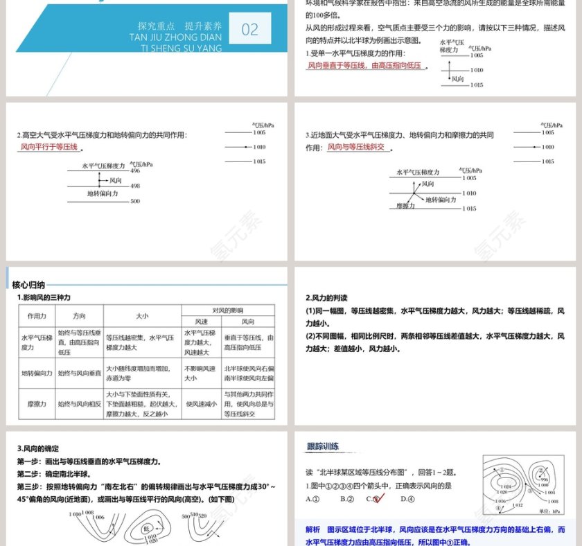 课时4大气的水平运动_PPT模板第3张