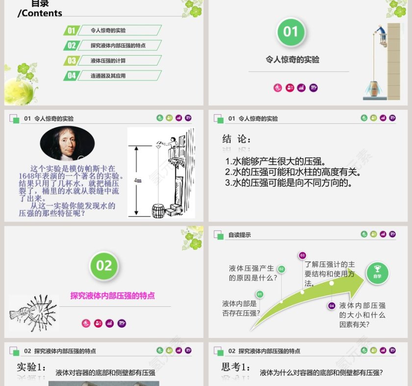 -研究液体的压强教学ppt课件第2张