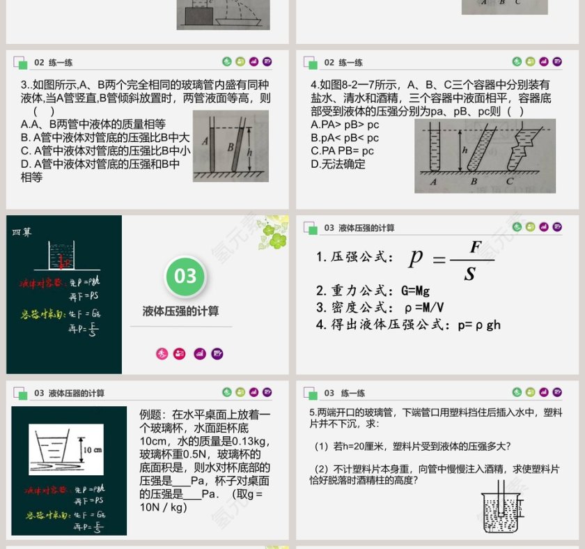 -研究液体的压强教学ppt课件第4张