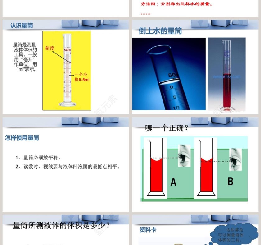 哪杯水多教学ppt课件第2张