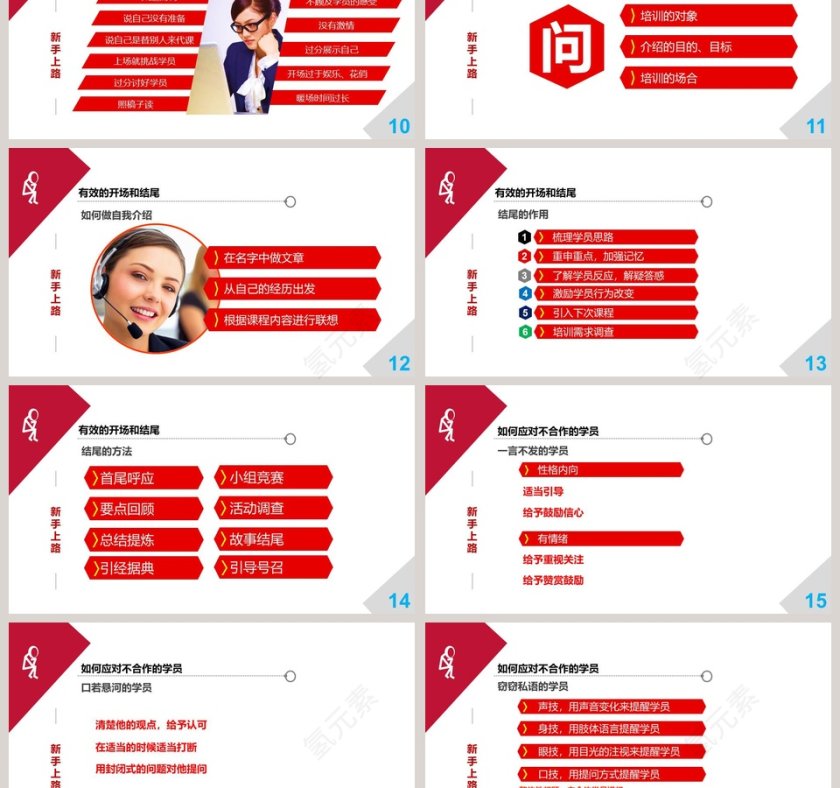 红色大气培训师成长手册第3张