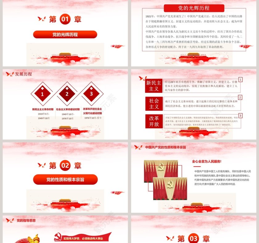 入党党员学习党建党政风发展入党党课PPT模板第2张