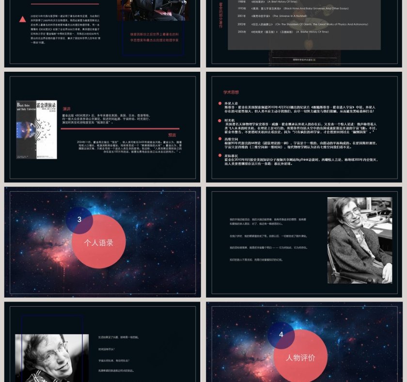 黑色太空伟人物理学家科学奇才霍金介绍动态ppt  第3张