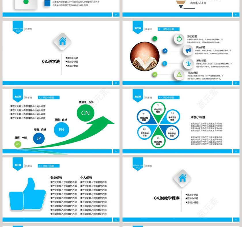 教师说课PPT第4张